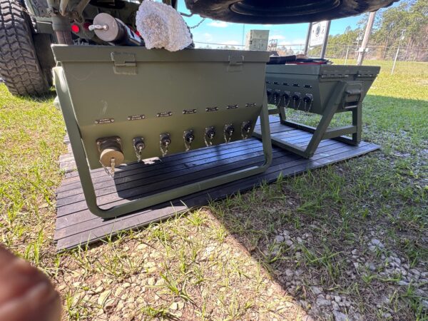 Distribution Boxes – Military Truck Depot